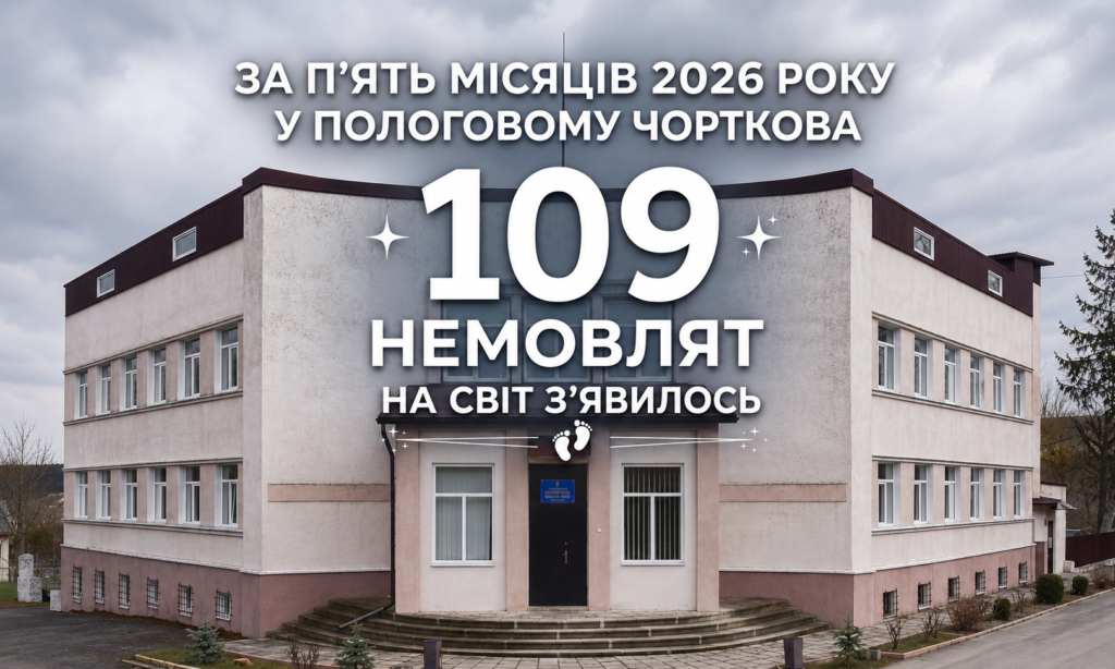 ЗА П’ЯТЬ МІСЯЦІВ 2026 РОКУ У ПОЛОГОВОМУ ЧОРТКОВА НА СВІТ З’ЯВИЛОСЬ 109 НЕМОВЛЯТ